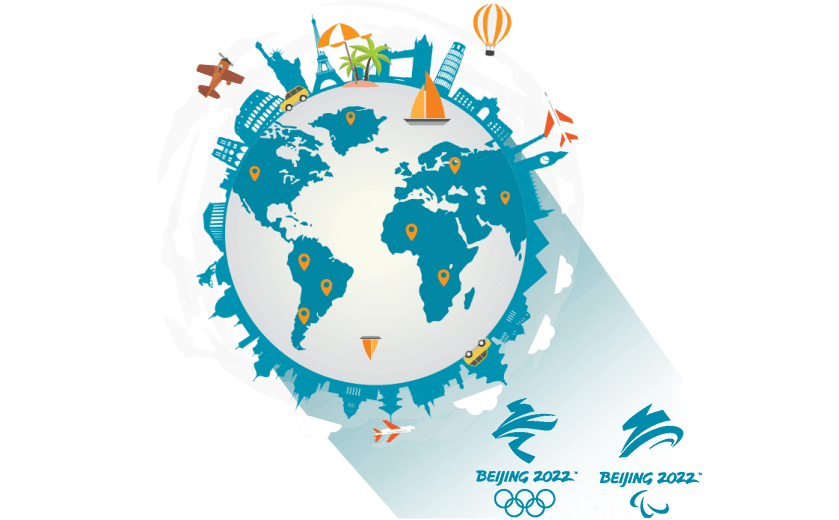 在约旦连接到中国的代理 - 大陆加速器